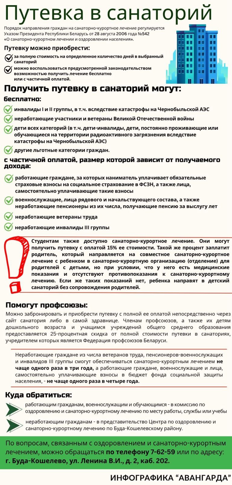 Путевка в санаторий